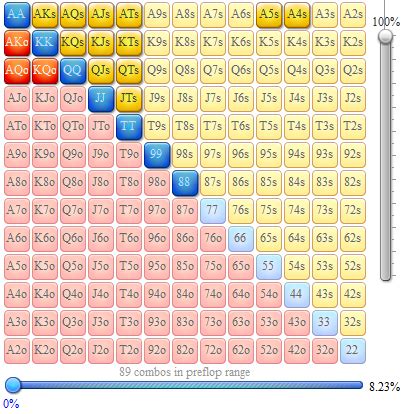pokertrainer|Tutorials .